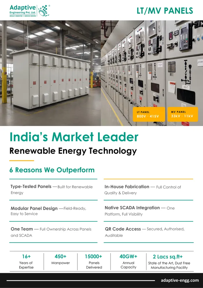 LT/MV Panels – cover